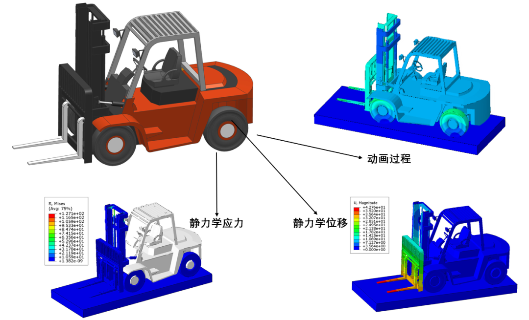 ABAQUS在结构非线性领域的案例分析及应用的图3